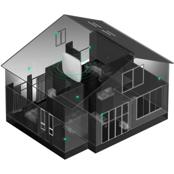 Комплект охоронної сигналізації Ajax StarterKit 2, hub2, motionprotect, doorprotect, spacecontrol, jeweller, бездротовий, чорний