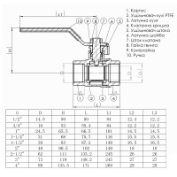 Кран шаровой прямой SOLOMON 2″ ВВ ЖР PN40 В1001