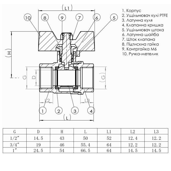 Кран кульовий прямий SOLOMON 3/4″ ВВЖБ PN40 B1007