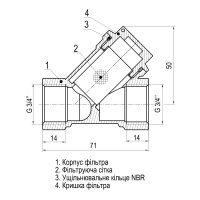 Фільтр грубого очищення SELBA  3/4″ SL1512