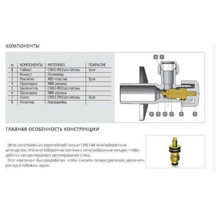 Кран вентильный угловой ARCO 1/2"х 1/2" ZENIT 0912 REGULA