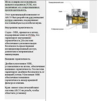 Кран шаровой угловой ARCO 1/2