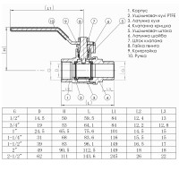 Кран кульовий прямий SOLOMON 2″ ЗВ ЖР PN40 В1002