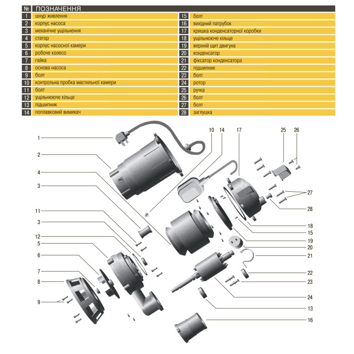 Насос фекальний  Optima WQD15-15 1,5кВт