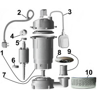 Насос дренажный VOLKS pumpe QDX8-30 1,5 кВт