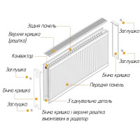 Радіатор сталевий 22/600x800 бок OPTIMUM