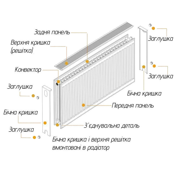 Радіатор сталевий 22/600x800 бок OPTIMUM