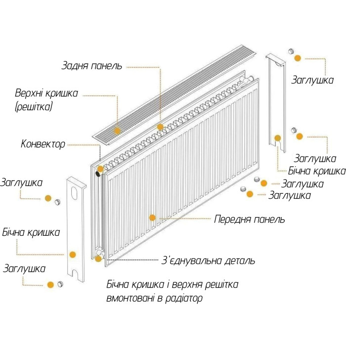 Радіатор сталевий 22/500х2000 низ-справа/бок OPTIMUM (без клапана INNER)