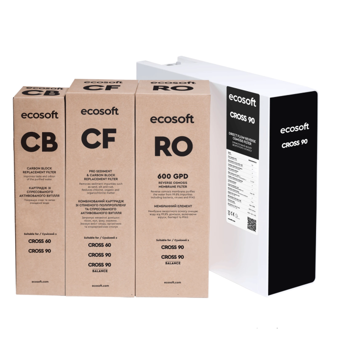 Компактний розумний фільтр зворотного осмосу CROSS90 (MO3600PECO)
