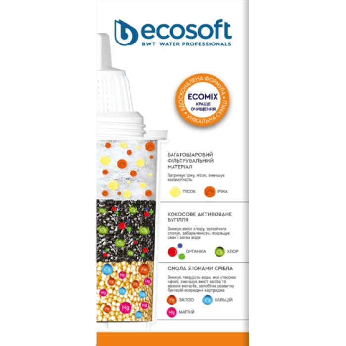 Комплект універсальних картриджів 2 ECOSOFT для фільтрів-глечиків