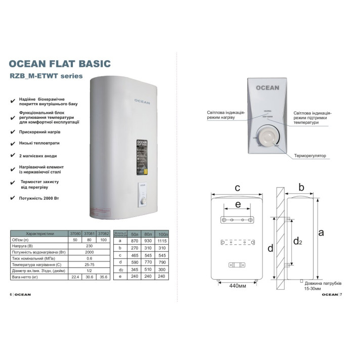 Водонагрівач OCEAN FLAT RZB100M, ET+WT BASIC 100л