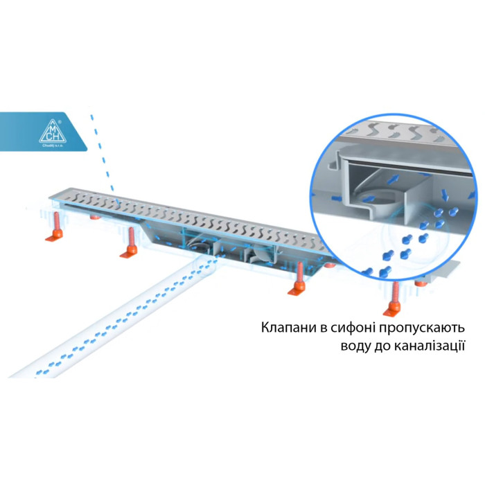 Чорний душовий трап / канал, 650 мм, сухий сифон, CH 650 SС