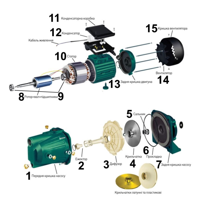 Насос відцентровий VOLKS pumpe JY150 1,3кВт