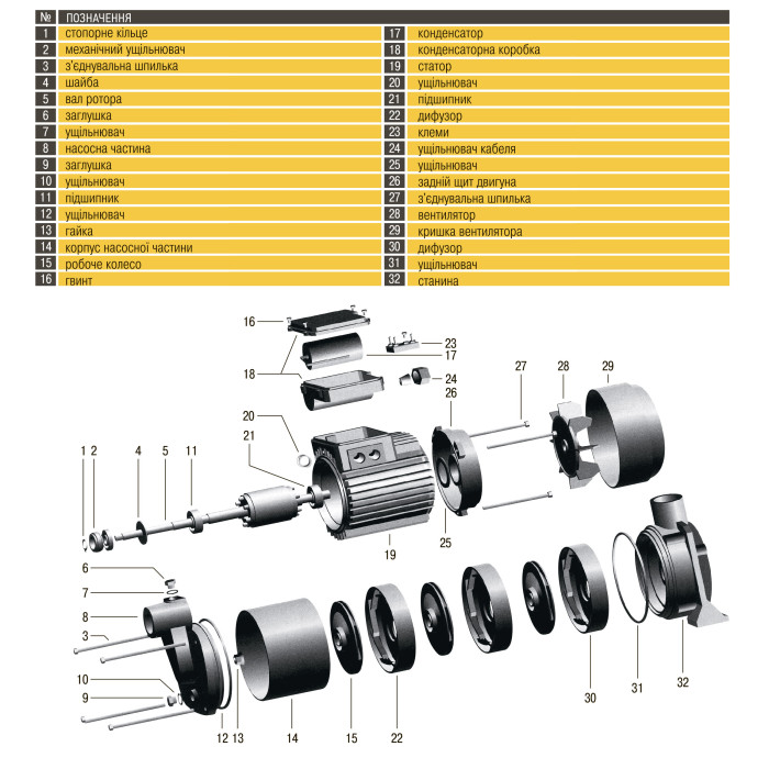 Насос відцентровий багатоступінчастий Optima MH-N 1800INOX 1,8кВт нерж, колеса