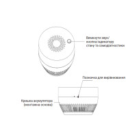 ZigBee Беспроводной датчик дыма ZB-ZSA ()