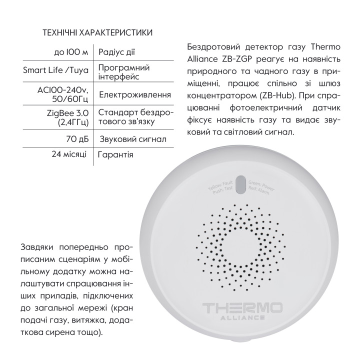 ZigBee Бездротовий датчик Газу ZB-ZGP ()