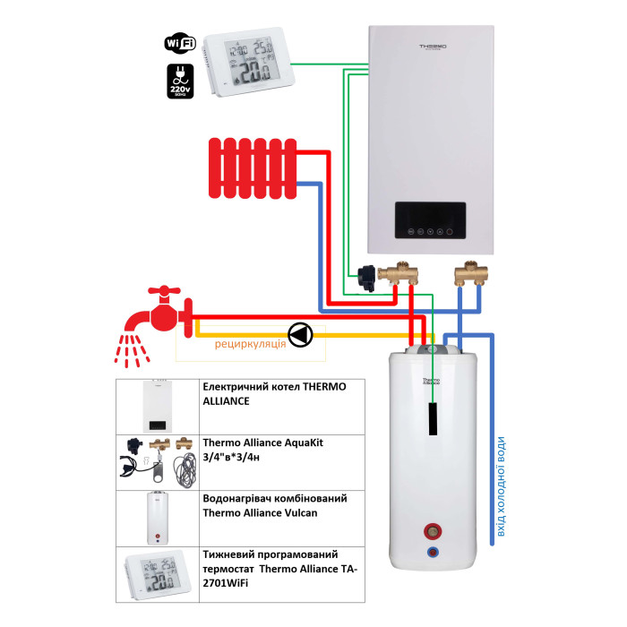 Комплексне рішення Thermo Alliance для котельні: електричний котел 12 кВт + комплект підключення бойлера + комбінований підлоговий водонагрівач 100 л (TA149DCN1247149)