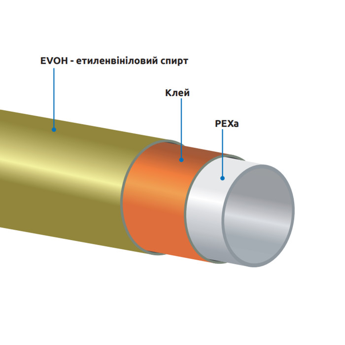 Труба PE-AL-PERT Icma №P197 16х2 мм, 500 м 88P197GH50099SC (88P197GH50099SC)