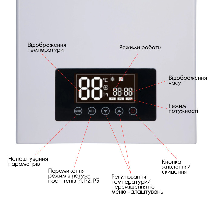 Котел електричний Thermo Alliance 10 кВт (TA149DCN10)