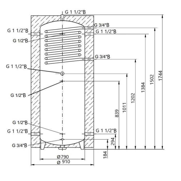 Теплоакумулятор Thermo Alliance TAI-10 750 з теплообмінником 1,4 кв. м з ізоляцією 60 мм (TAI0175060)