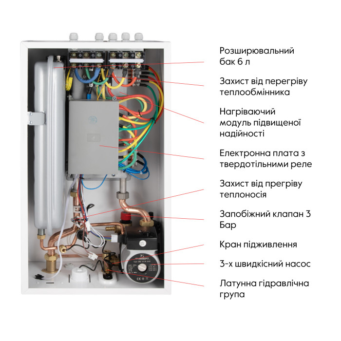 Котел електричний 24 кВт Thermo Alliance (TA149DCN24)
