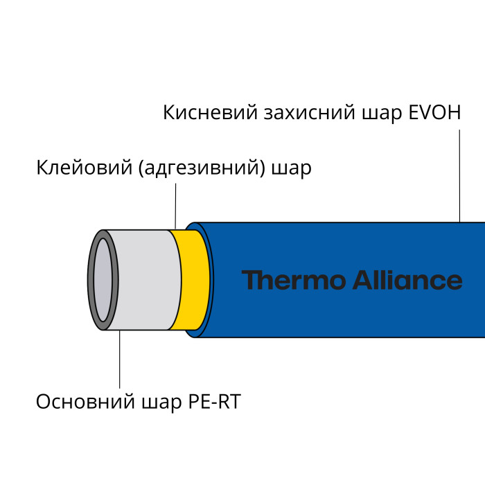 Труба PE-RT EVOH BLUE 16х2мм (320м) Spain ()
