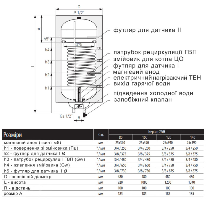 Водонагрівач електричний комбінований Thermo Alliance Neptun вертикальний 120 л. т.о. 0,95 кв.м лівий, мокрий ТЕН 2,0 кВт (CWH 12048 11S L) (CWH 12048 11S L)