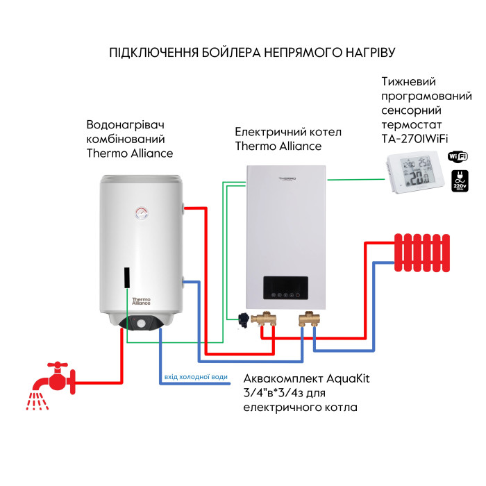 Водонагрівач електричний комбінований Thermo Alliance вертикальний 80 л. т.о. 0,24 кв.м правий, мокрий ТЕН 2,0 кВт (CWH 8044 4S R) (CWH 8044 4S R)