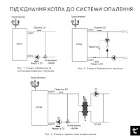 Котел твердопаливний сталевий Thermo Alliance Vulcan V 4.0 SF 18 (VSF18V40)