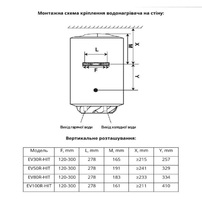 WILLER EV100R-HIT водонагрівач вертикальний