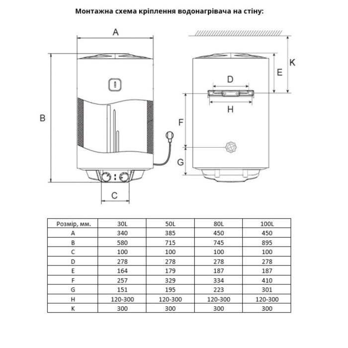 WILLER EV100DR-Prime водонагрівач вертикальний